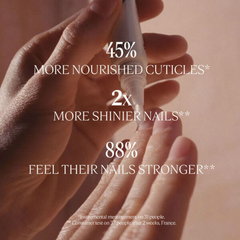 Shea Nail & Cuticle Oil