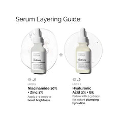 Niacinamide 10% + Zinc 1%