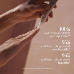 Shea Nail & Cuticle Oil