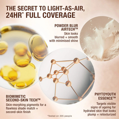 Airbrush Flawless Longwear Foundation