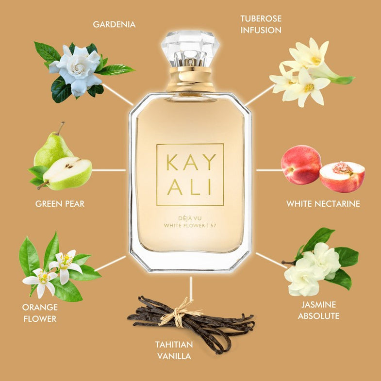 Déjà Vu White Flower - 57 - Eau De Parfum – Blinktrends.com.kw
