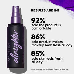 All Nighter Long-Lasting Makeup Setting Spray