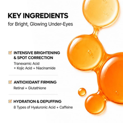 TX-Kojic Acid Retinal Eye Patch