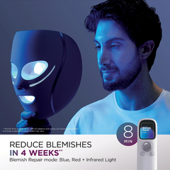CryoGlow Under-Eye Cooling & LED Anti-Ageing & Blemish Repair Mask - Light Blue