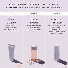 Travel-Size Start'R Set - 4 pcs